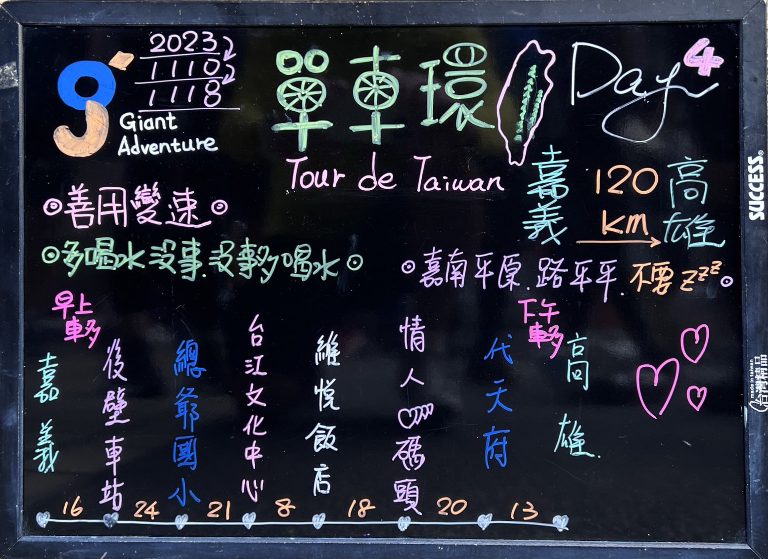 Hand-written chalkboard listing Day 4's route