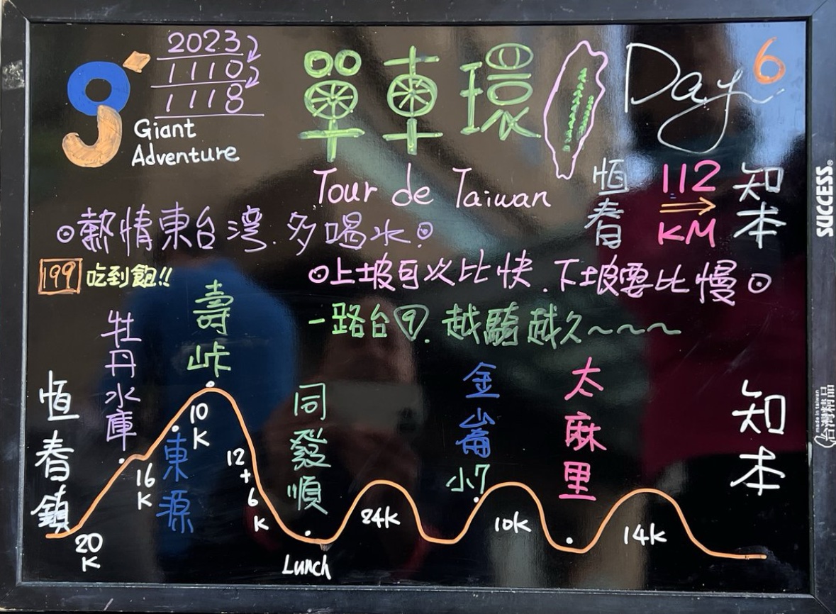 Hand-written chalkboard listing Day 6's route