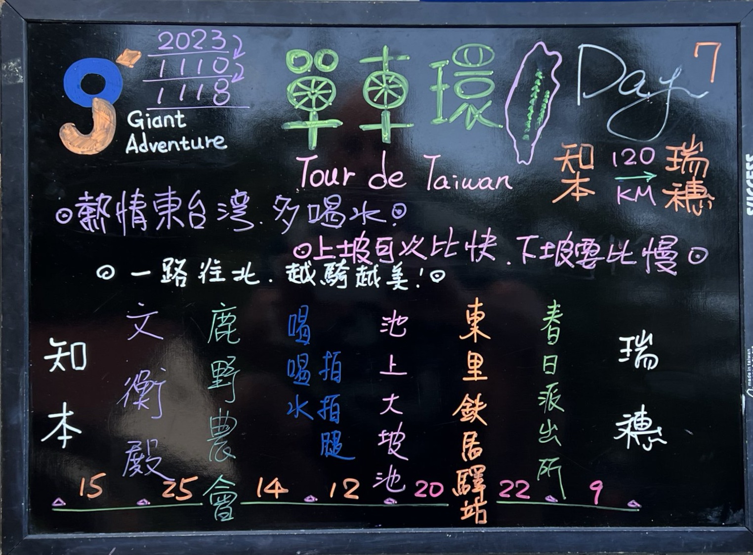 Hand-written chalkboard listing Day 7's route