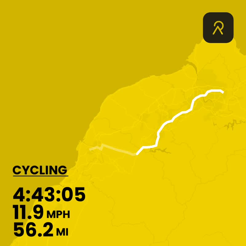 Route and stats summary for Day 1