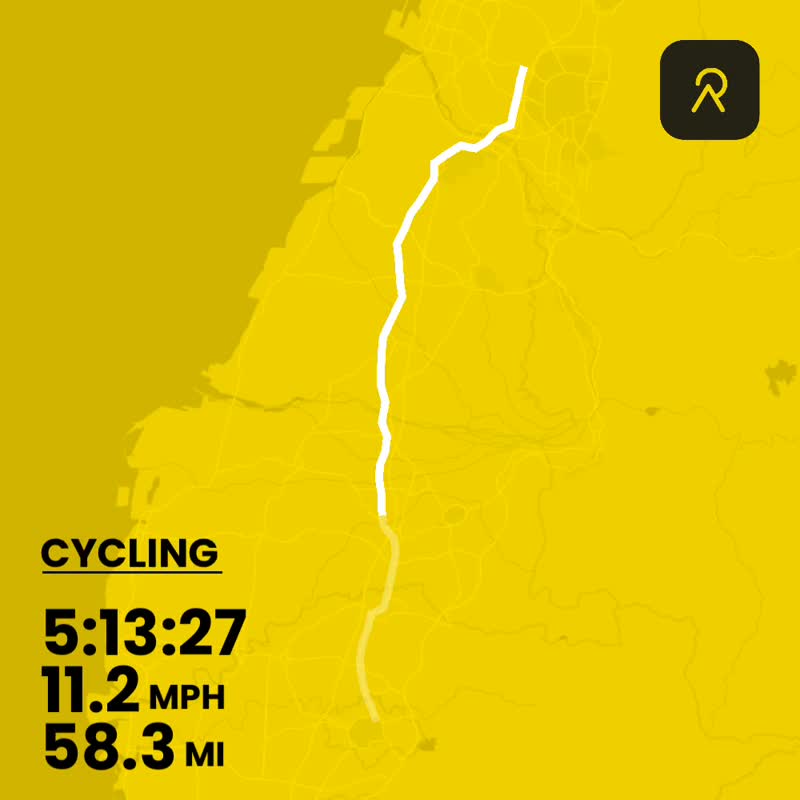 Route and stats summary for Day 3