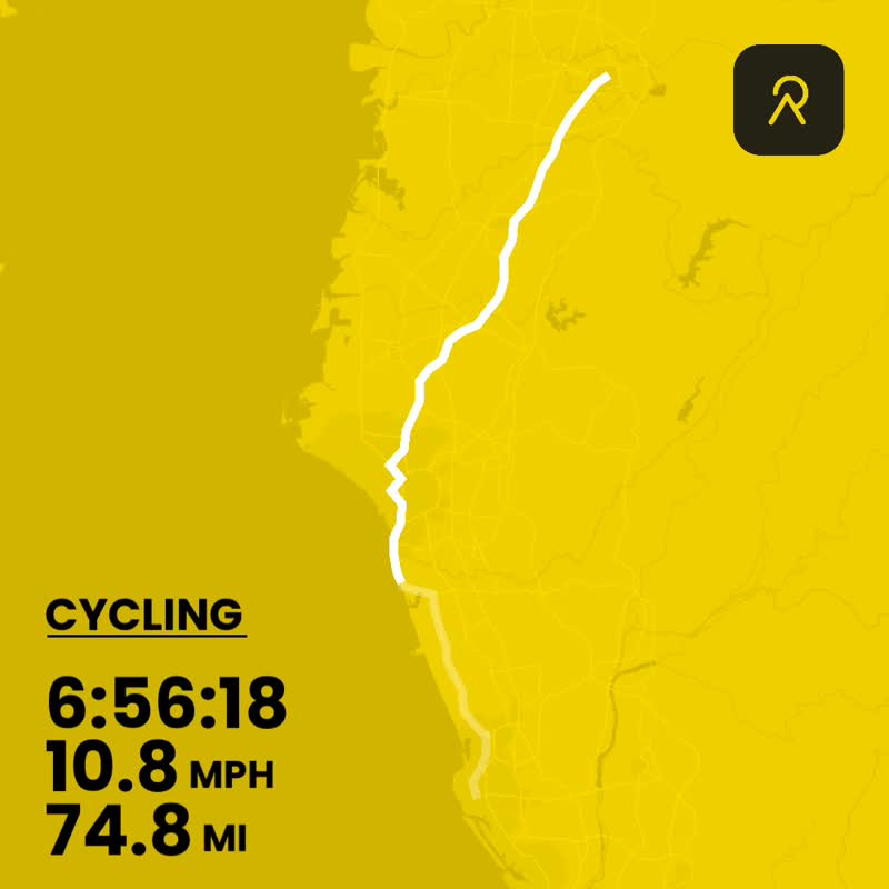Route and stats summary for Day 4