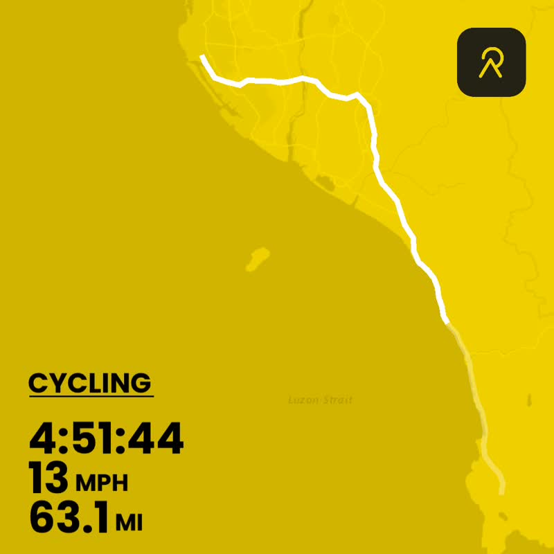 Route and stats summary for Day 5