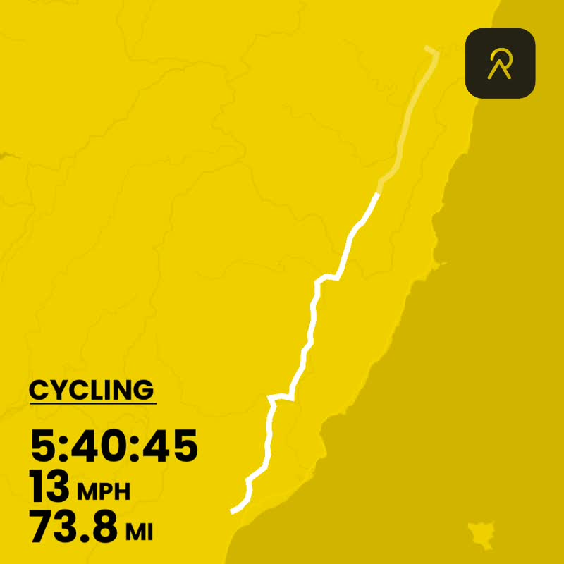 Route and stats summary for Day 7