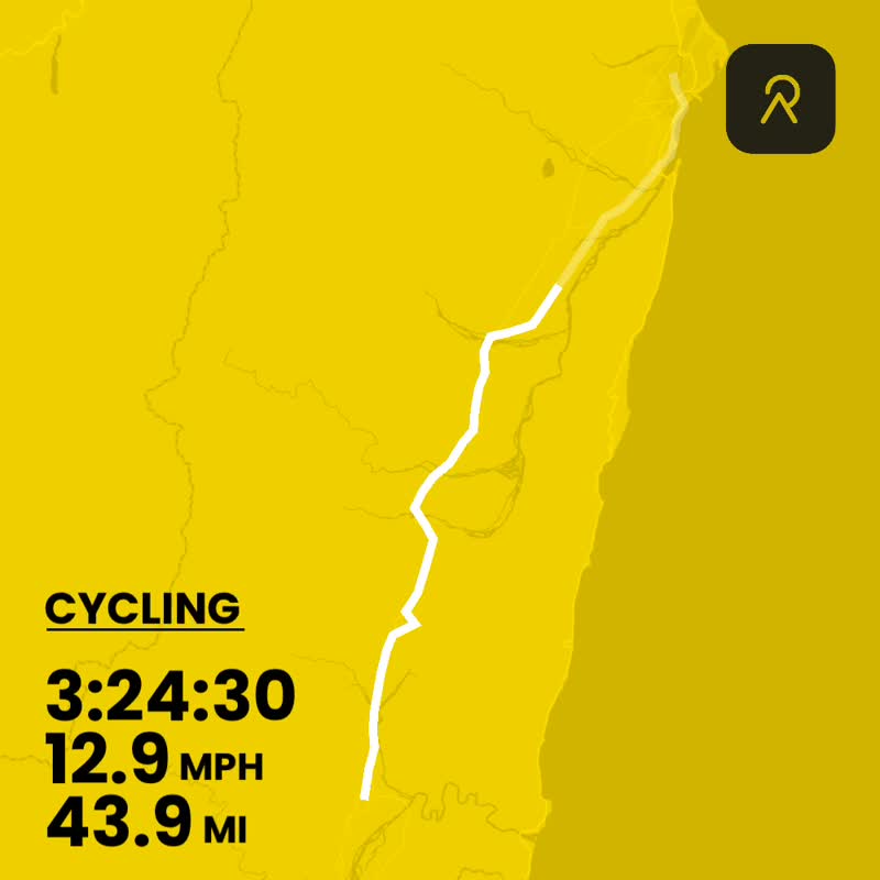 Route and stats summary for Day 8