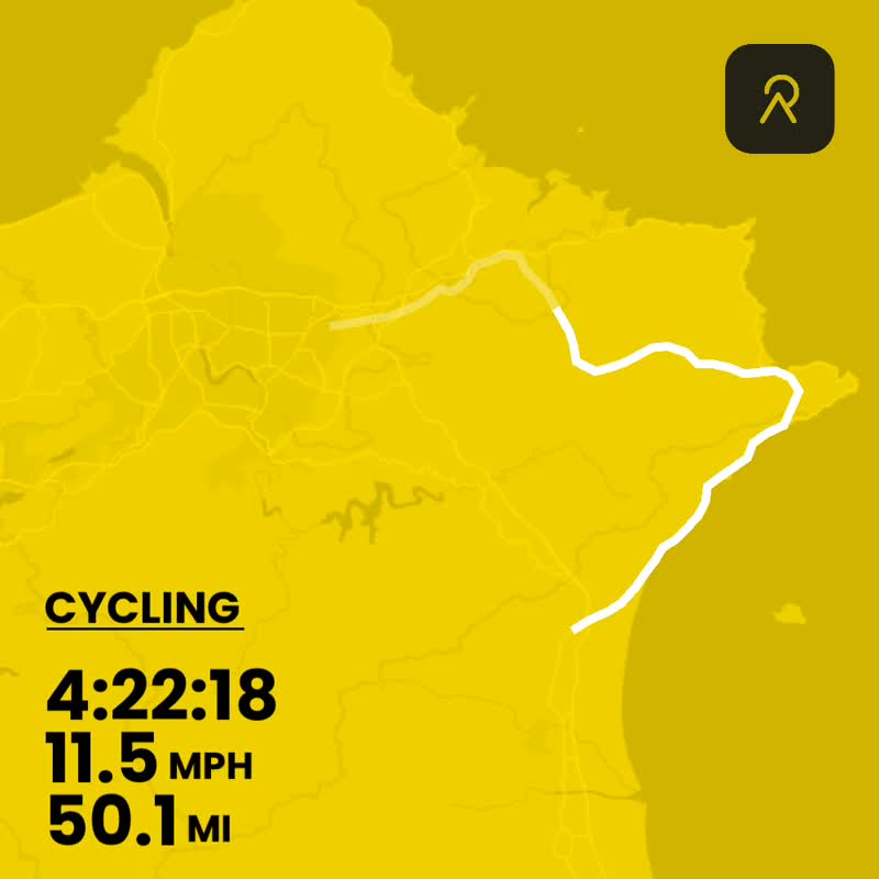 Route and stats summary for Day 9